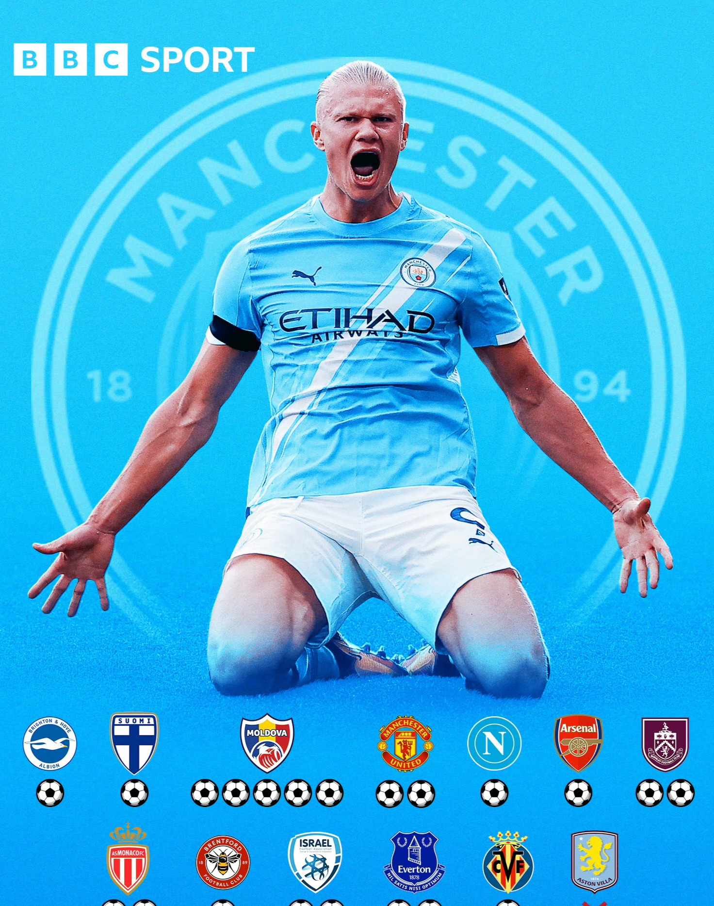 九游中国体育-这也行？英超赛前热度飙升德罗巴连续三场比赛得分超过绝杀，今夜曼联备战中超